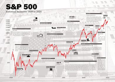 Stock Market-preview-2